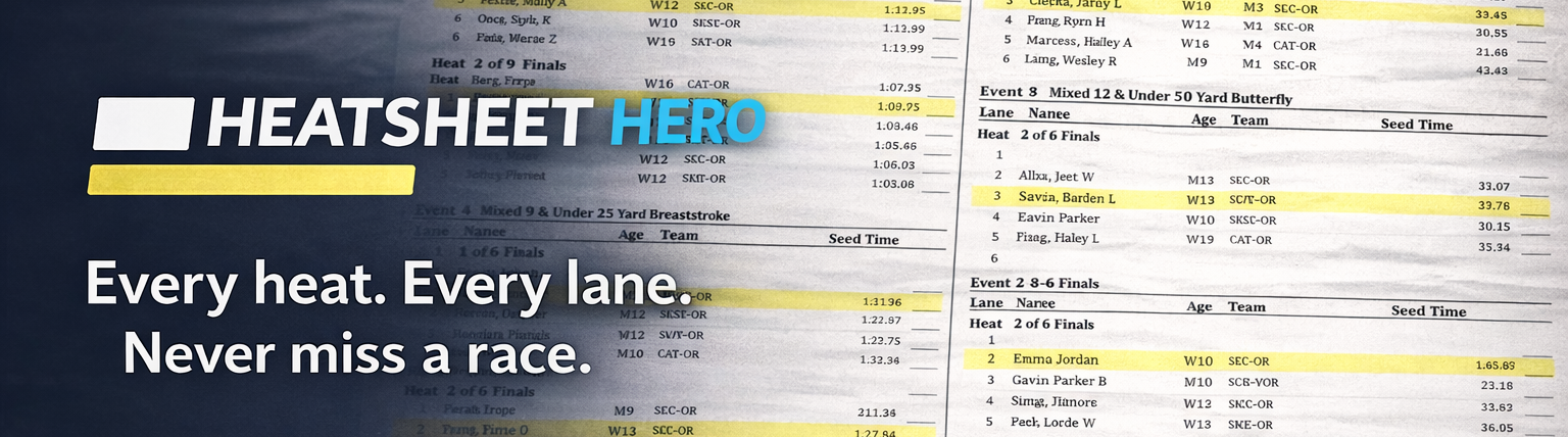 HeatsheetHero — highlighted swim meet heatsheet example